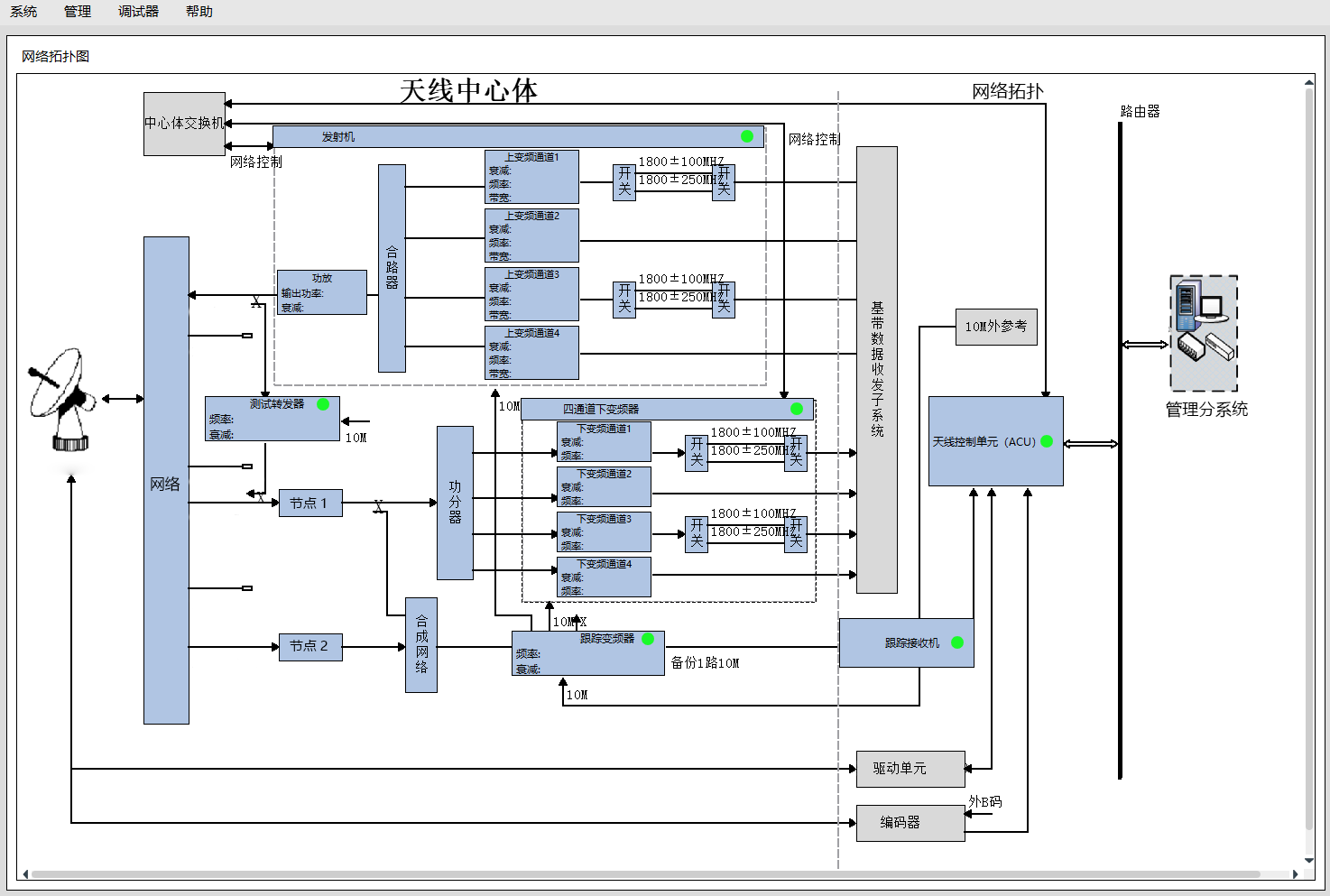 core-img
